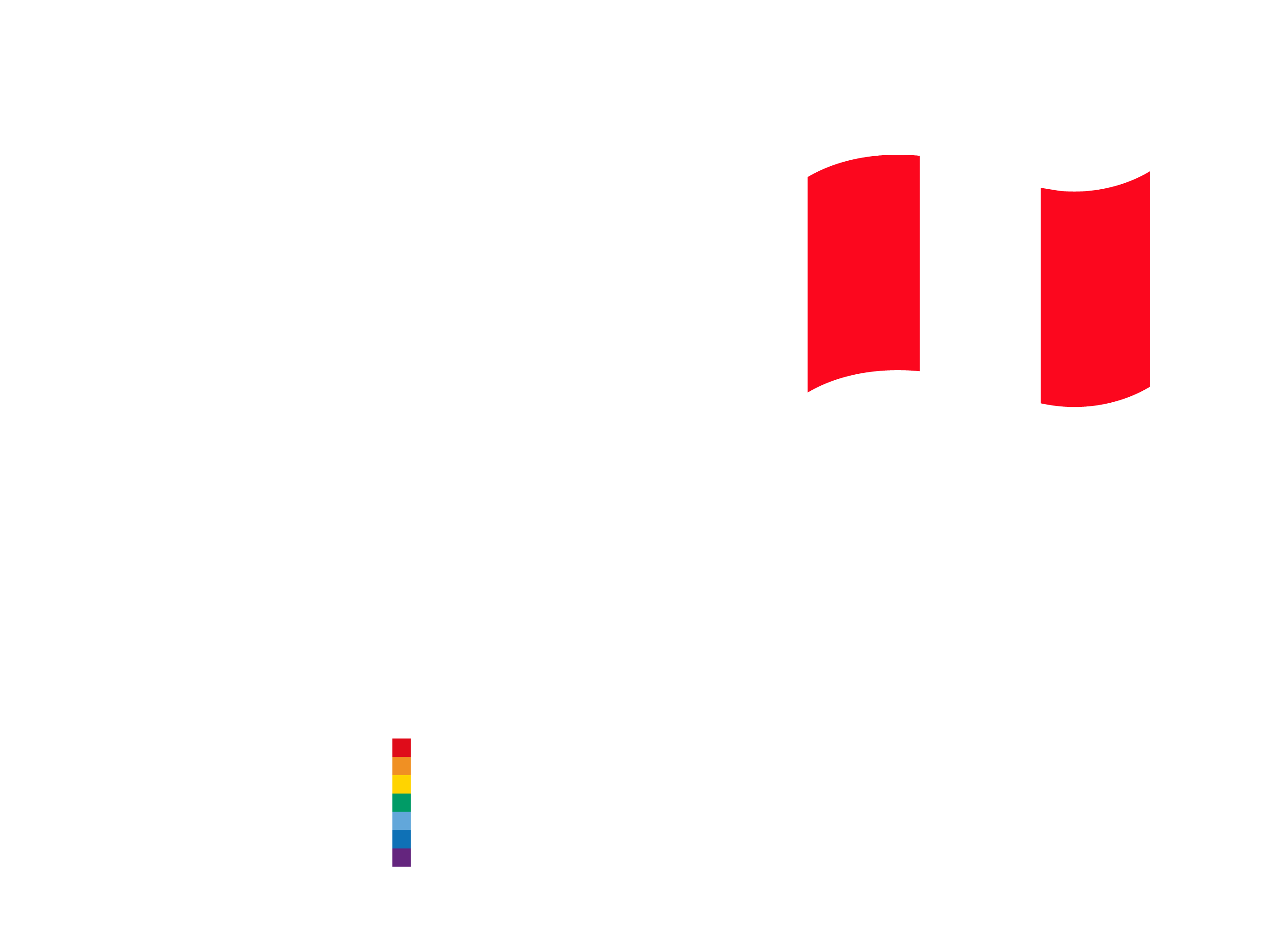 GERCETUR Cusco